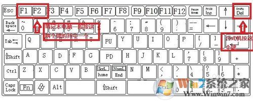 XP Win7双系统安装教程（U盘安装独立GHOST XP WIN7双系...