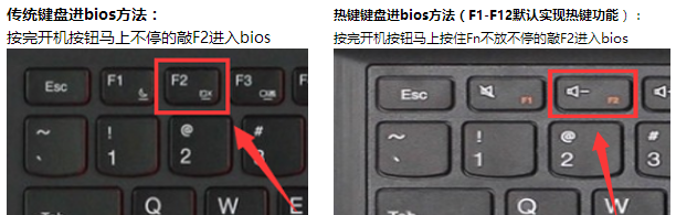 联想电脑Win10改Win7方法(BIOS设置+U盘启动）联想电脑...