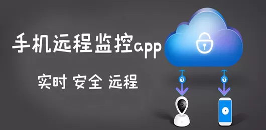 监控摄像头软件大全